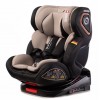 Автокресло Peppy Urban Isofix (0-36) с рождения до 12 лет