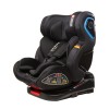 Автокресло Peppy Urban Isofix (0-36) с рождения до 12 лет