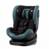  Автокресло Peppy Zero Isofix 0-36 с рождения до 12 лет