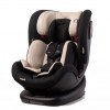  Автокресло Peppy Zero Isofix 0-36 с рождения до 12 лет